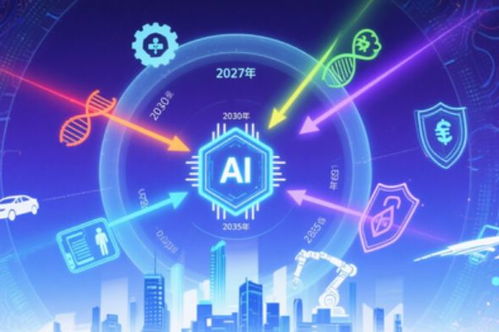 借人工智能東風(fēng)，招考科技迎來新未來